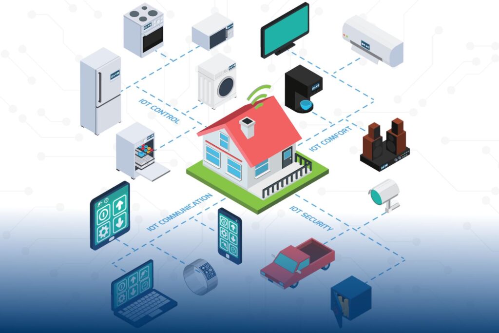 Future-Ready Home Design: Wi-Fi and Z-Wave Controls by Enerlites